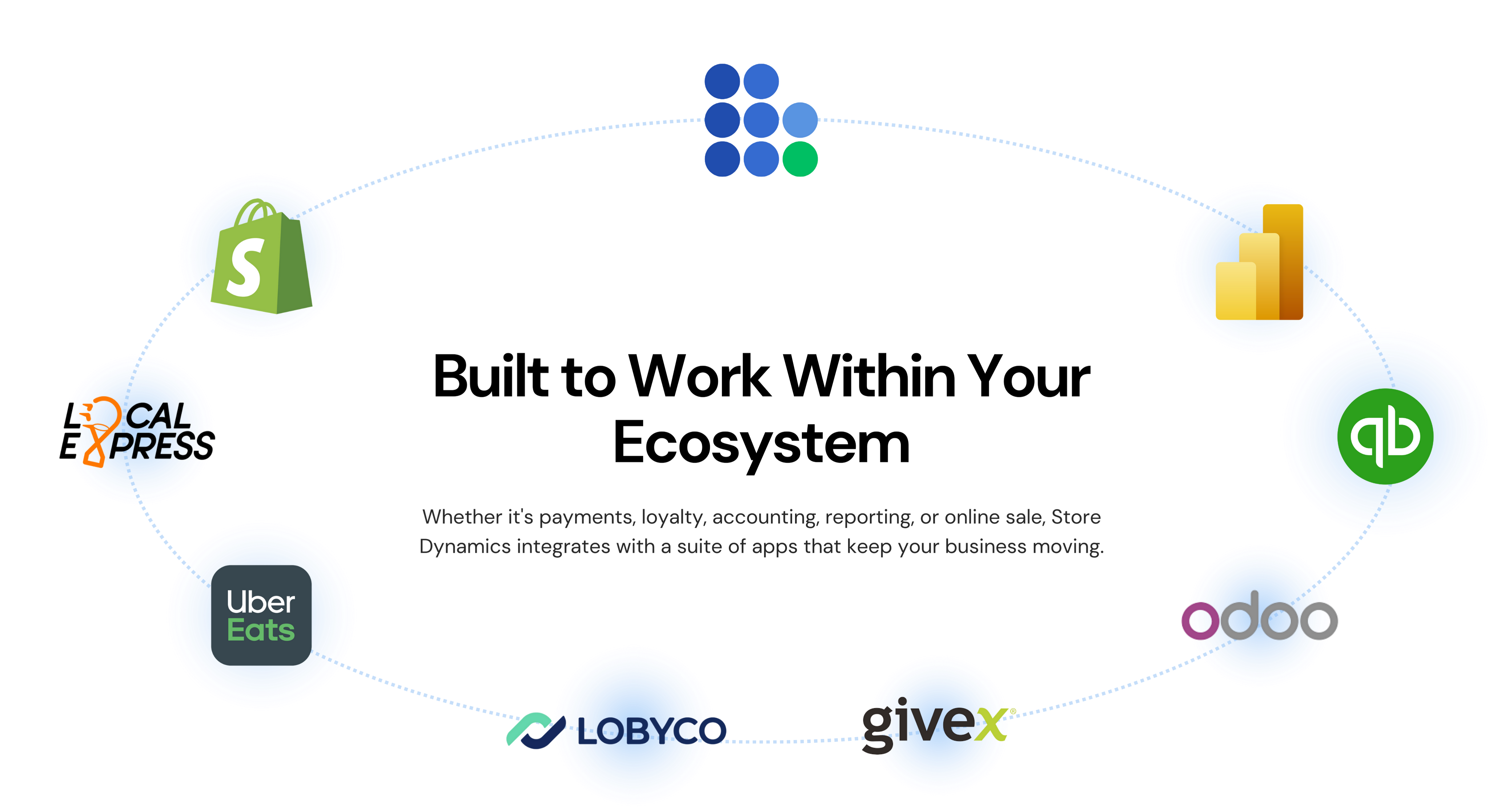ecosystem